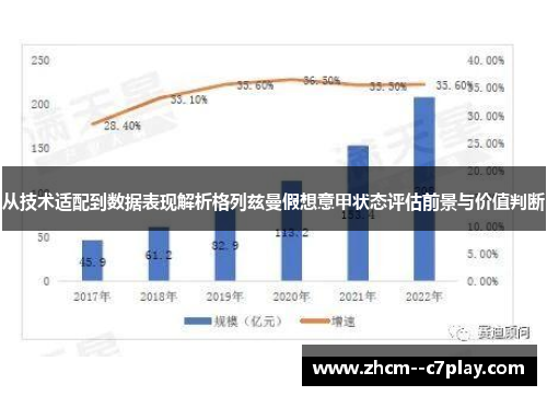 从技术适配到数据表现解析格列兹曼假想意甲状态评估前景与价值判断 从技术适配到数据表现解析格列兹曼假想意甲状态评估前景与价值判断