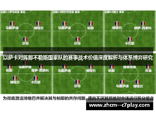 以萨卡对阵那不勒斯国家队的赛事战术价值深度解析与体系博弈研究 以萨卡对阵那不勒斯国家队的赛事战术价值深度解析与体系博弈研究