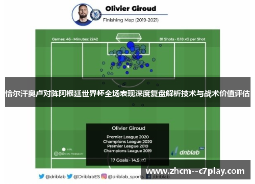 恰尔汗奥卢对阵阿根廷世界杯全场表现深度复盘解析技术与战术价值评估 恰尔汗奥卢对阵阿根廷世界杯全场表现深度复盘解析技术与战术价值评估